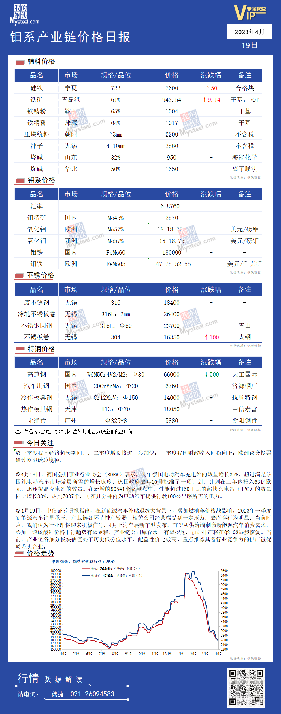 文化艺术交流与策划 第57页