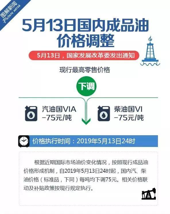 调价窗口最新动态，美景探索之旅启程，大自然门票等你来拿！