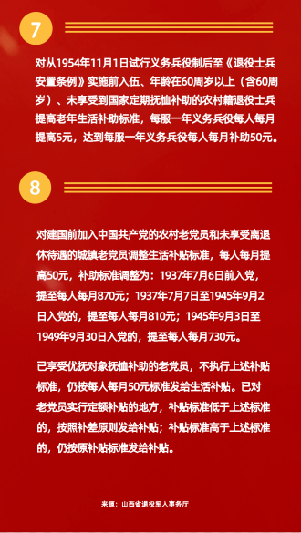 政策解读