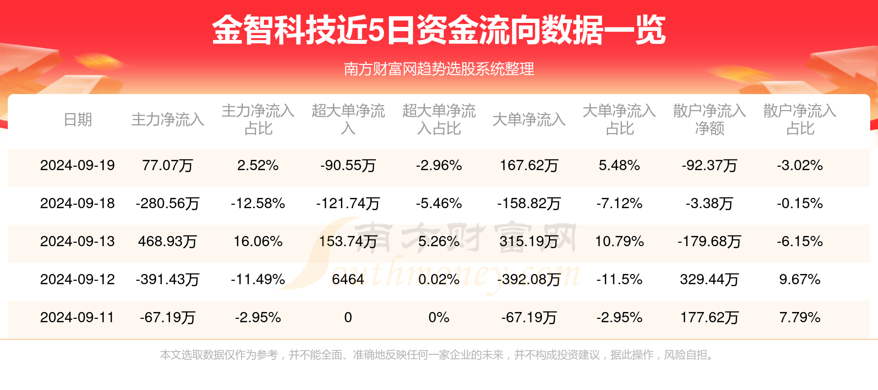 金智科技引领自然美景探索之旅，心灵洗涤与觉醒的启示