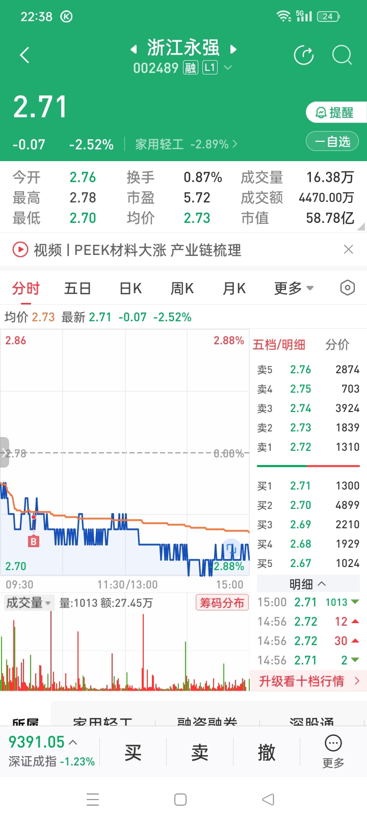 浙江永强最新动态解析及其相关观点探讨