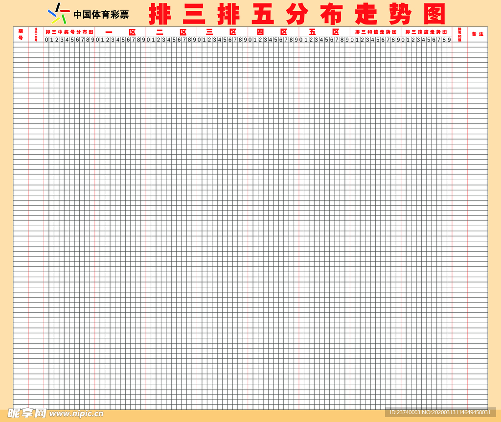 排三排五走势图最新回顾，特定领域的影响力与地位独特
