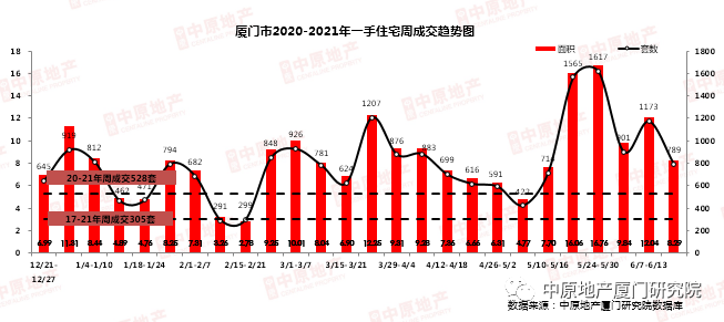 水头最新二手房急售，市场现状分析与前景展望