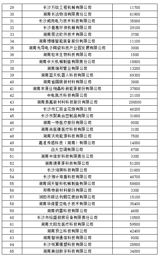 四川铁投杨川最新公示，科技重塑交通，引领未来出行革新