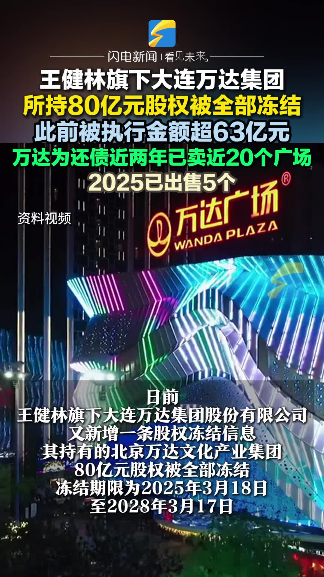 大连万达集团最新动态更新，最新消息汇总