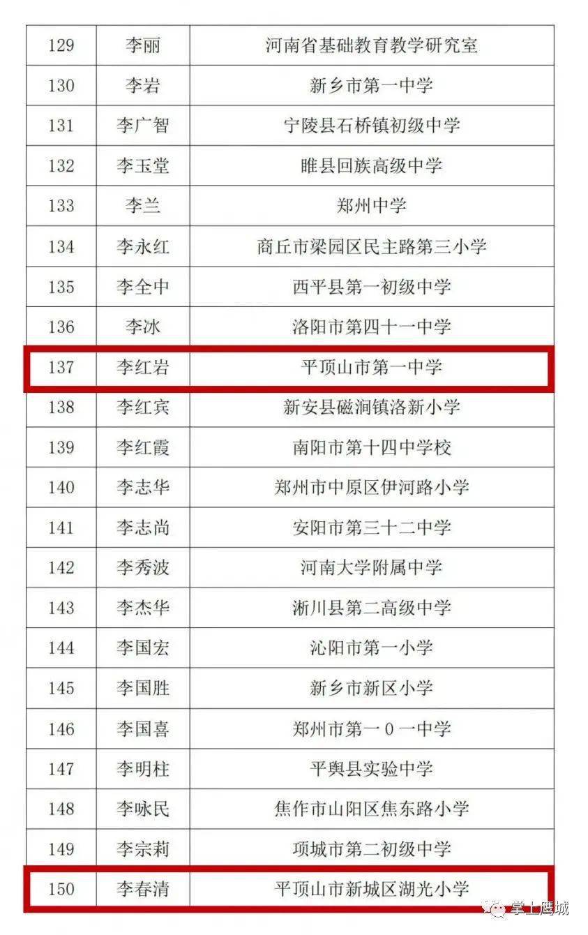 平顶山市最新干部公示及其背后的故事