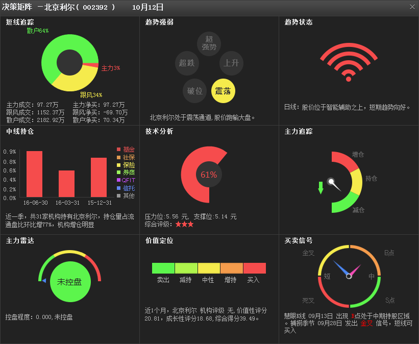 MV拍摄 第41页
