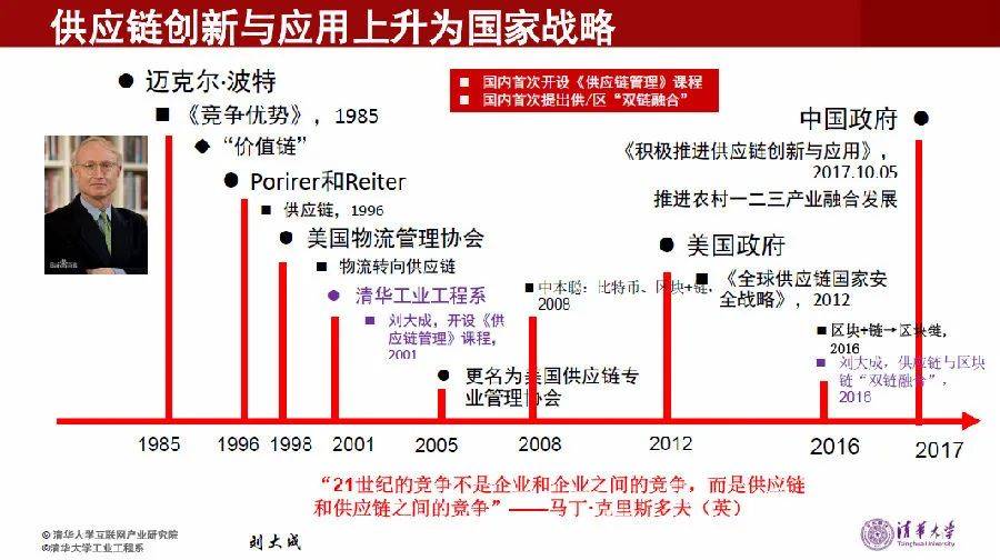 智慧网运最新版本，数字时代的智慧物流革新探索