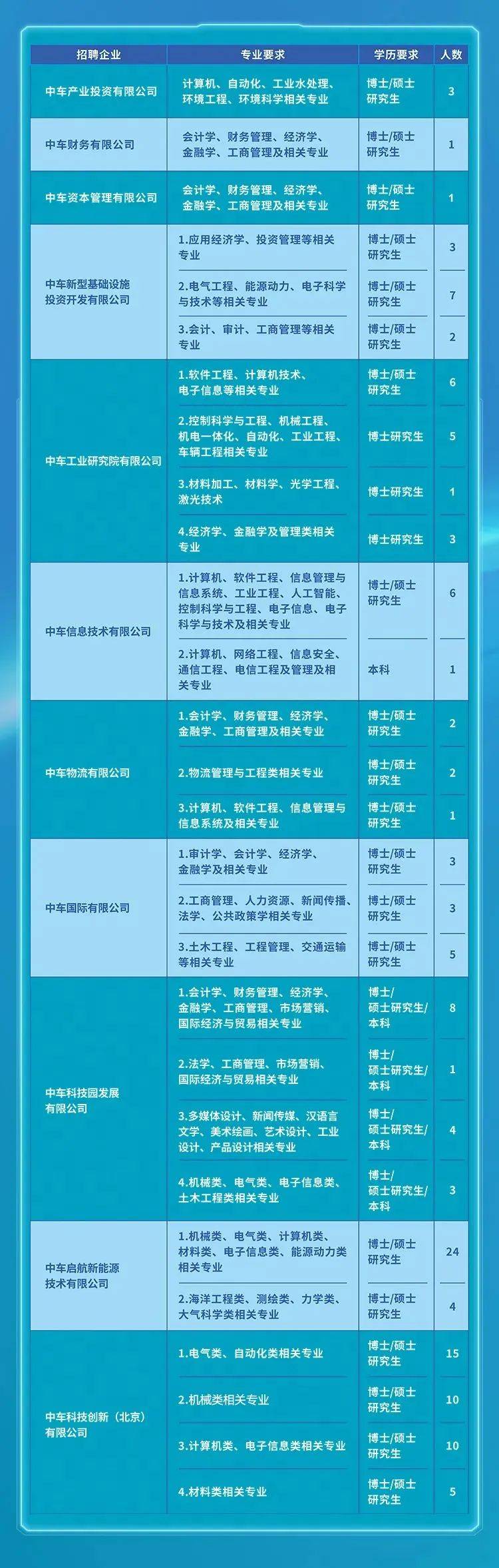 文化艺术交流与策划 第26页
