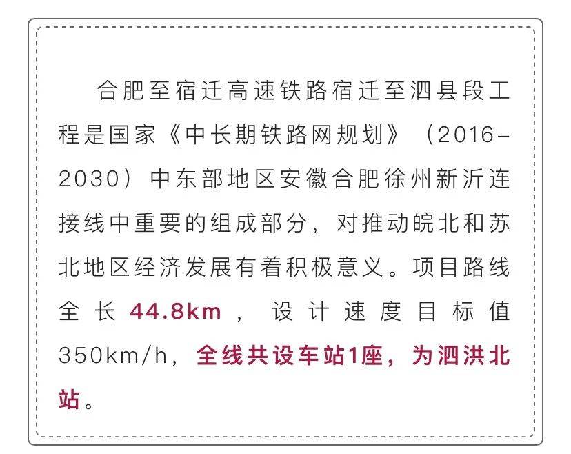 泗洪合青高铁最新动态，最新消息揭秘🚄