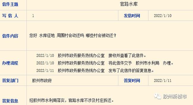 胶东河里三村最新发展动态与影响概述