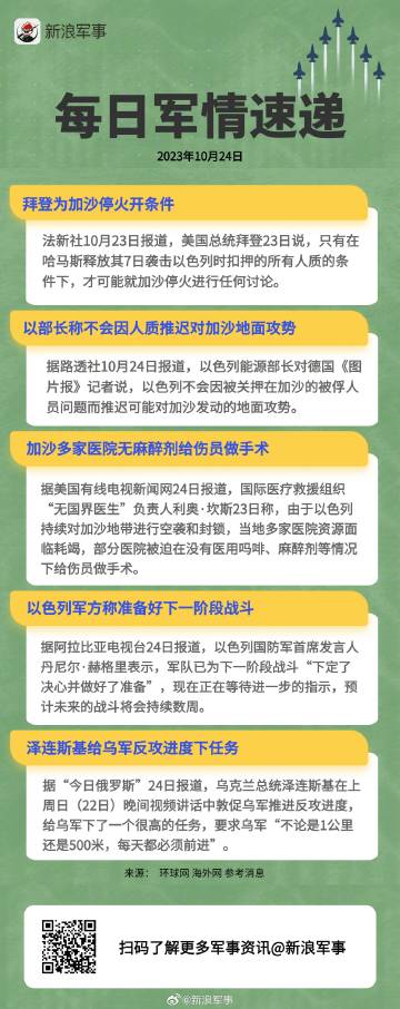军事最新资讯报道，步骤指南与关注军事的最新动态