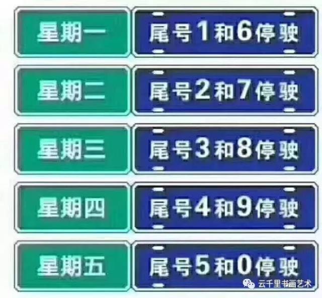 唐山限号最新通知2017年8月，城市调整与人生奋进之路